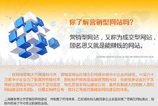 食品行業商務營銷型網站設計，天津網頁制作一條龍服務價格解析